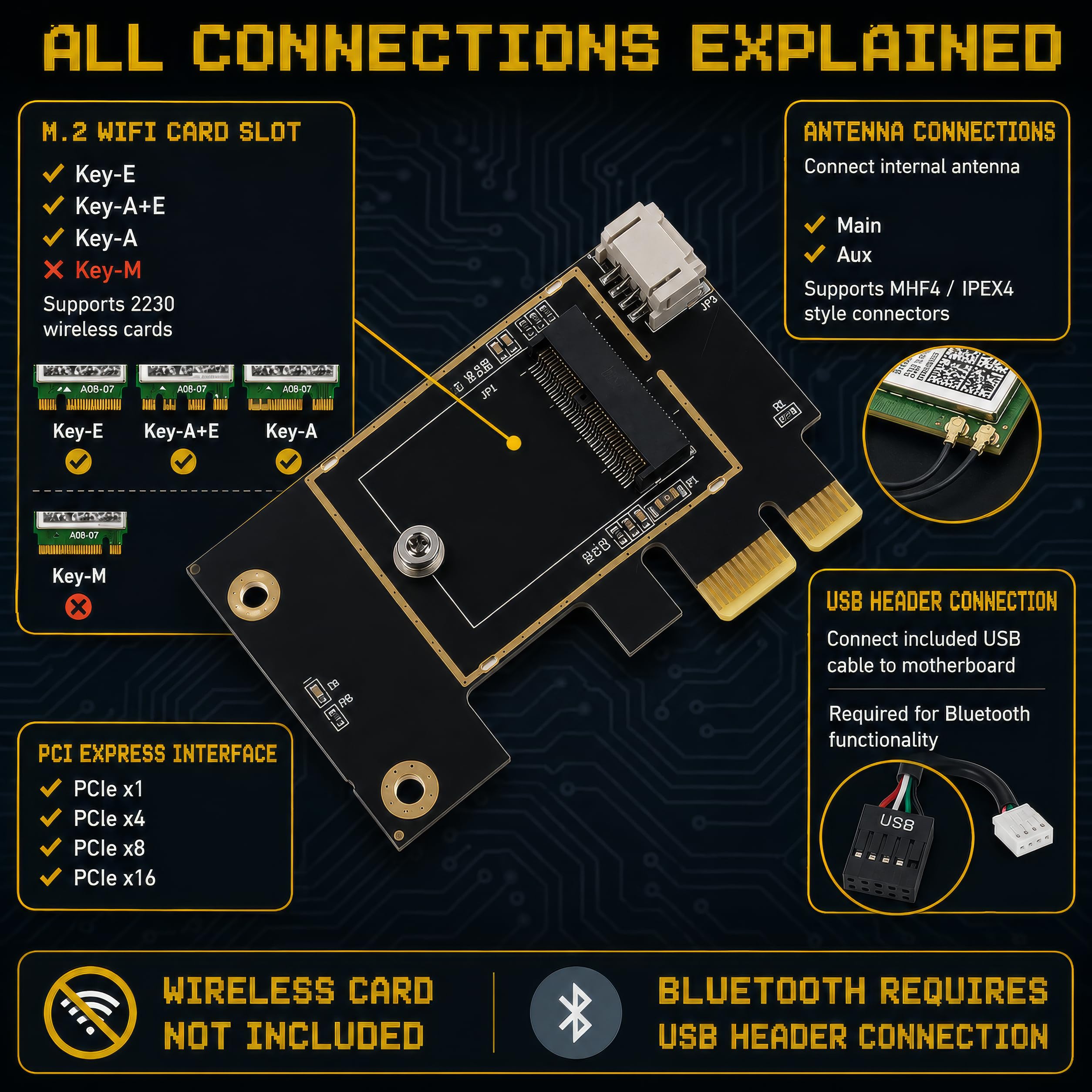 M.2 NGFF Wireless Card to PCI-e 1X Adapter M.2 Bluetooth-Compatible Network Card to WiFi WLAN Converter Desktop for 8260 (Laptop to Desktop)