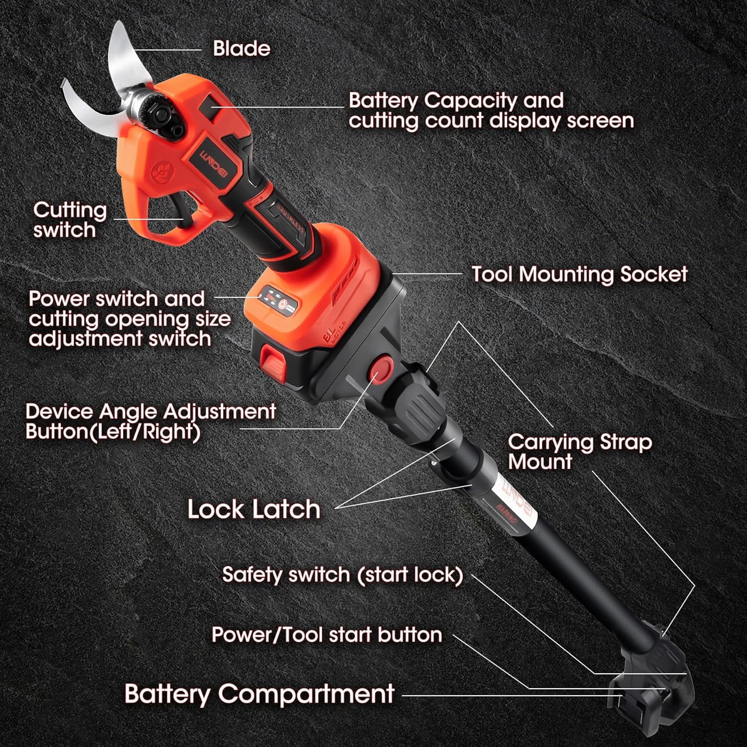 LLNDEI 2 IN 1 Brushless Pole Pruning Shear With 2 Battery, 1.6“ Cutting Diameter, Electric Tree Pruner, 1000w Brushless Motor, 13Ft Reach, Battery Powered Cordless Electric Pruning for Tree Trimming.