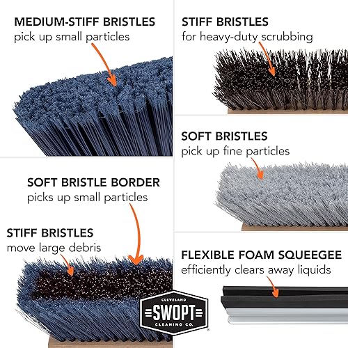 Miniatura 7 de SWOPT Kit de garaje incluye asas de madera de 48 y 60 pulgadas escoba de empuje de superficie lisa escoba de empuje multisuperficie escoba angular