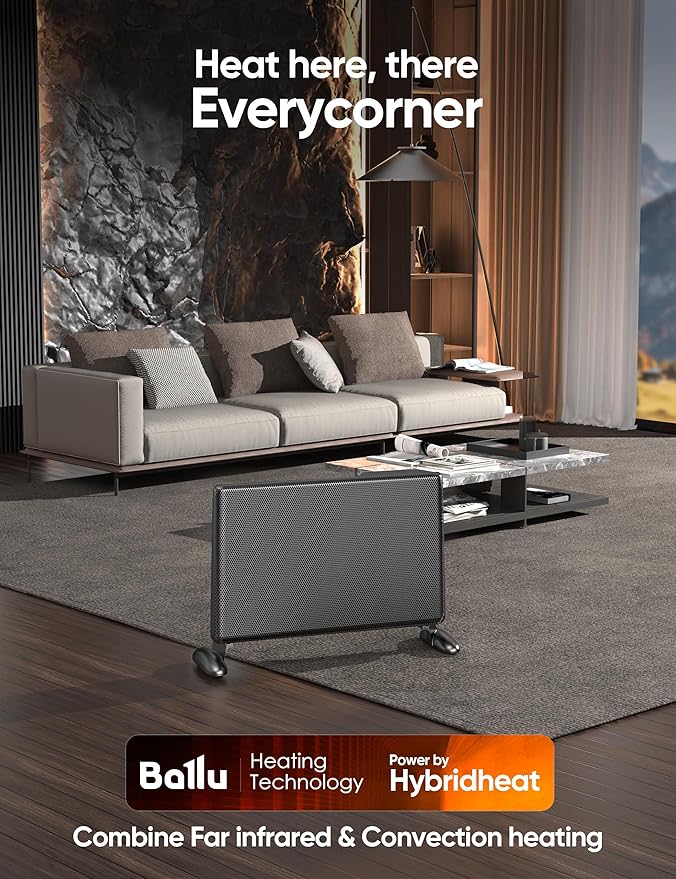 Calefactor Eléctrico Panel Infrarrojo 1500W 120V con Termostato y WiFi miniatura 7