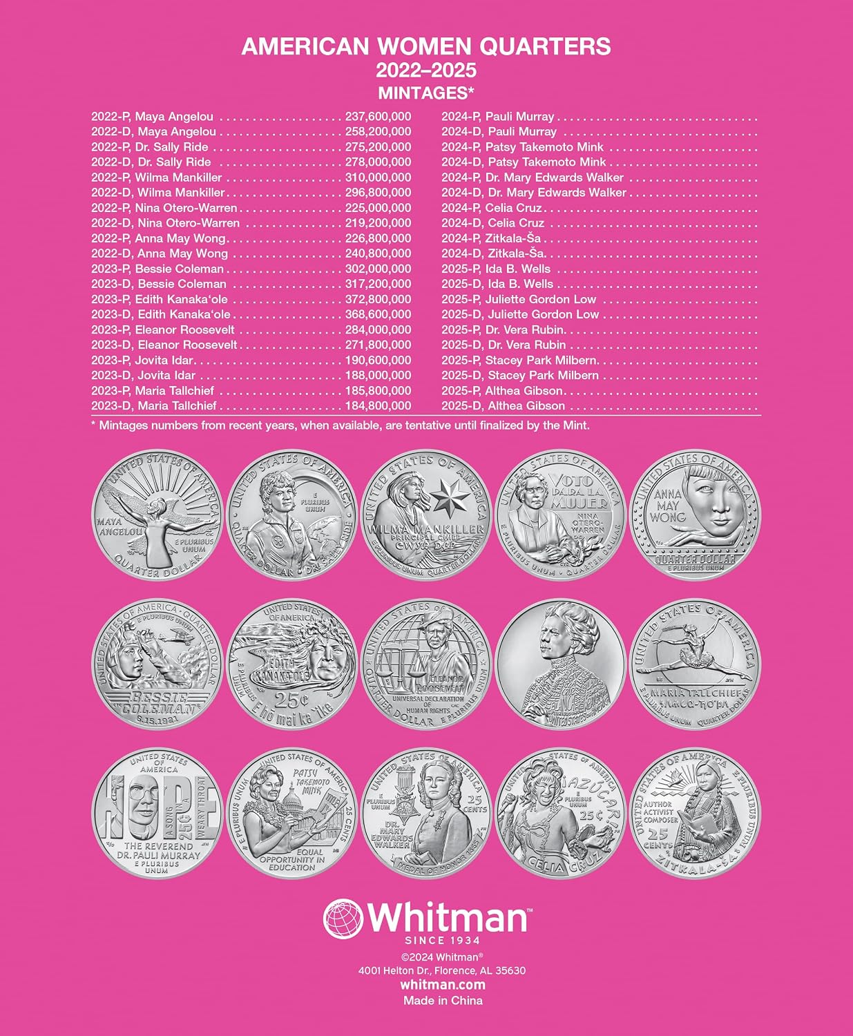 Whitman Classic® Limited Edition Coin Album for Susan G. Komen® - American Women Quarters: 2022-2025 (P & D Mints) (Whitman Classic Coin Albums)