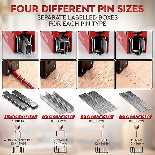 Miniatura 4 de Pistola grapadora de tapicería 4 en 1  Pistola grapadora resistente con grapas 4000 (tipo D, U, I y T)  Pistola de grapas manual de ajuste de
