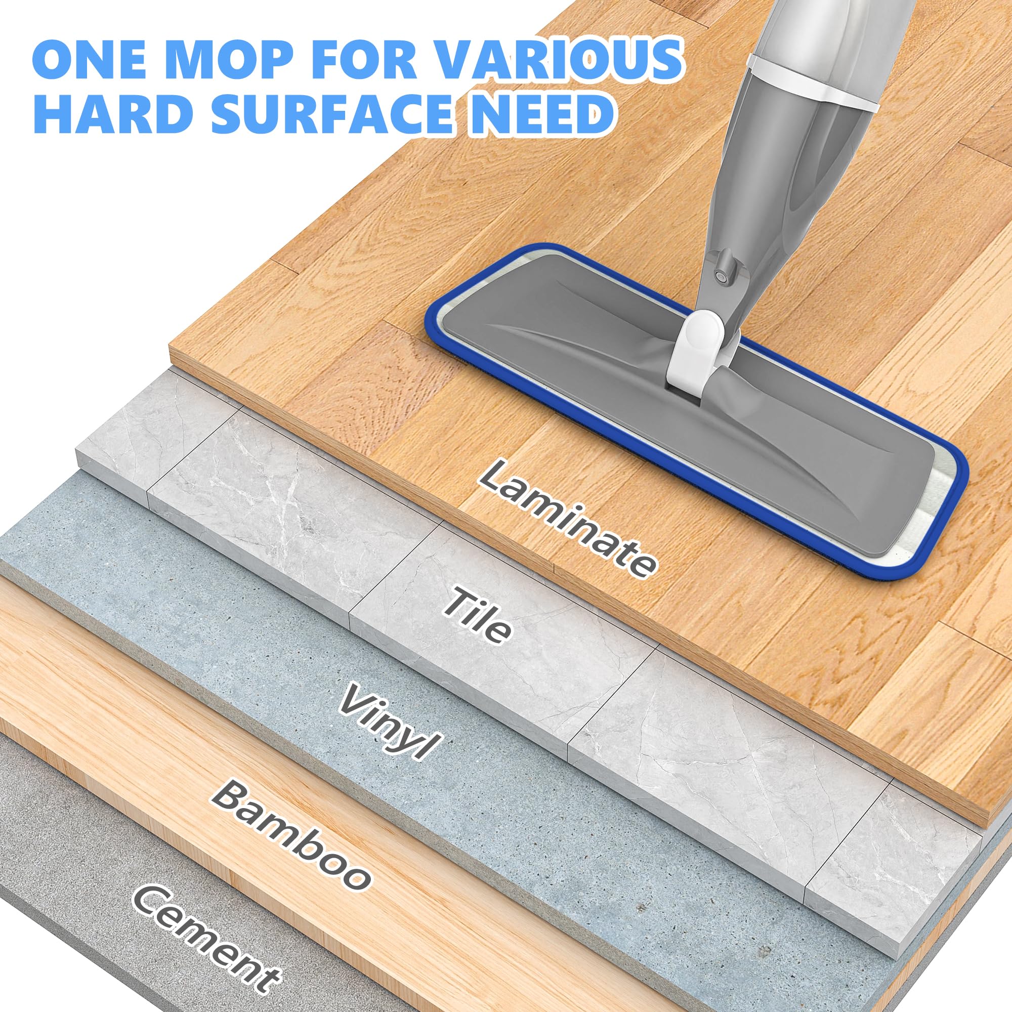Mocio spray per la pulizia dei pavimenti, con 4 panni lavabili, in microfibra, con flacone ricaricabile da 580 ml, per casa, cucina, pavimenti in legno, laminato, piastrelle di ceramica, pavimenti in
