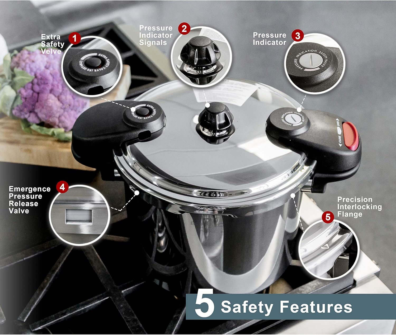 Buffalo QCP430 32-Quart Stainless Steel Pressure Cooker [Commercial series]: Home & Kitchen