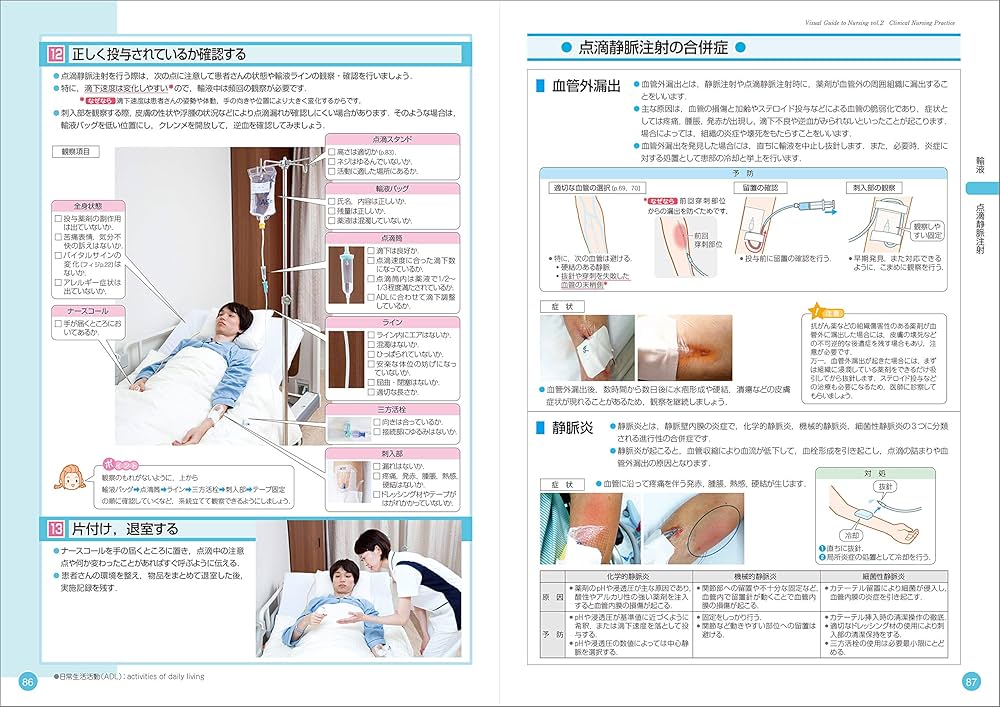 看護ブック2冊 712QsYFuAcL._AC_UL210_SR210,