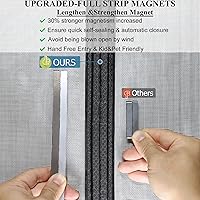Vista 4 de Puerta magnética de malla con imanes actualizados - Modelo de tira completa, malla de fibra de vidrio resistente con imán, pantalla de puerta