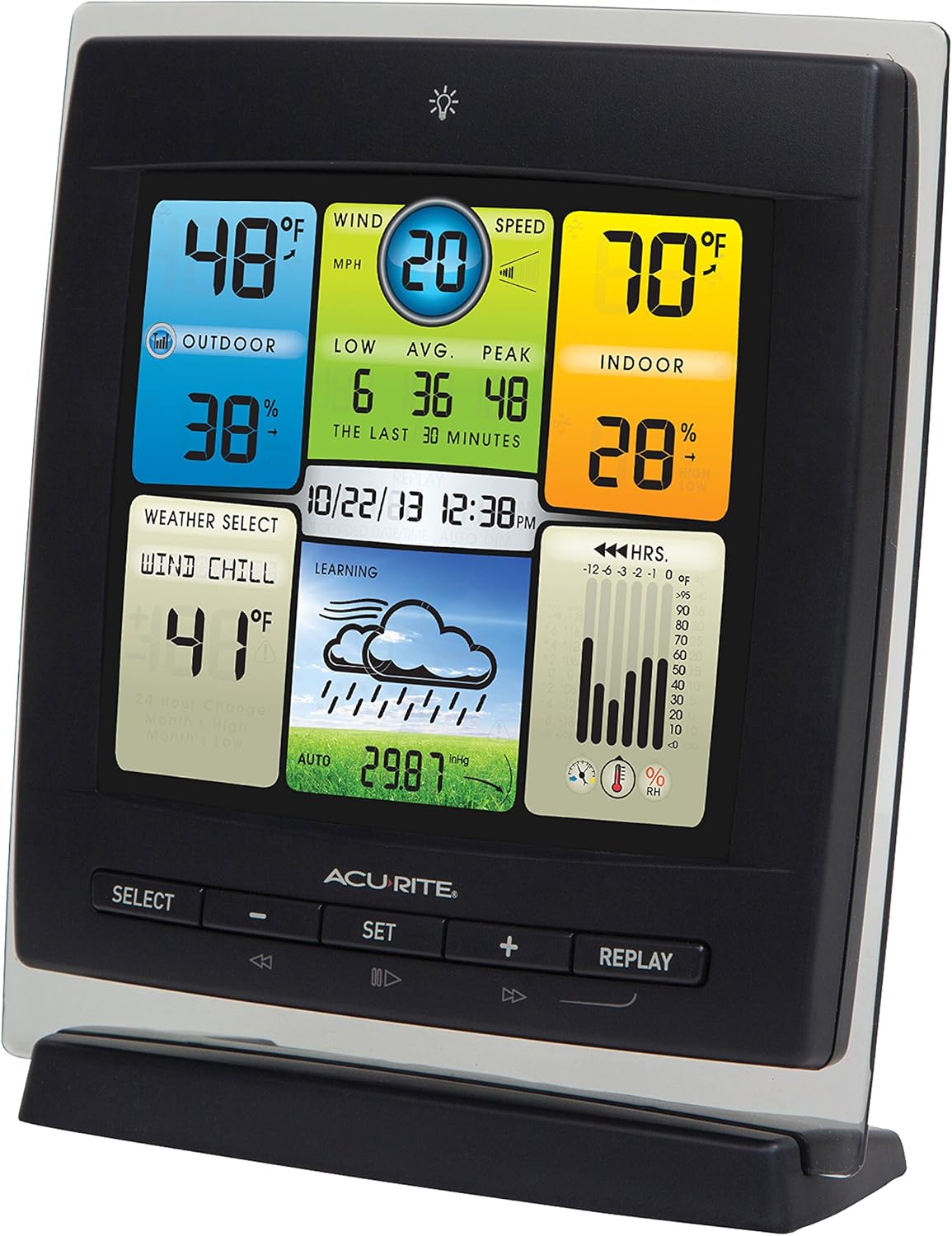 Gеt Chеар Prісе AcuRite Notos (3-in-1) Weather Station for Indoor/Outdoor Temperature, Humidity, and Wind Speed (00589M)