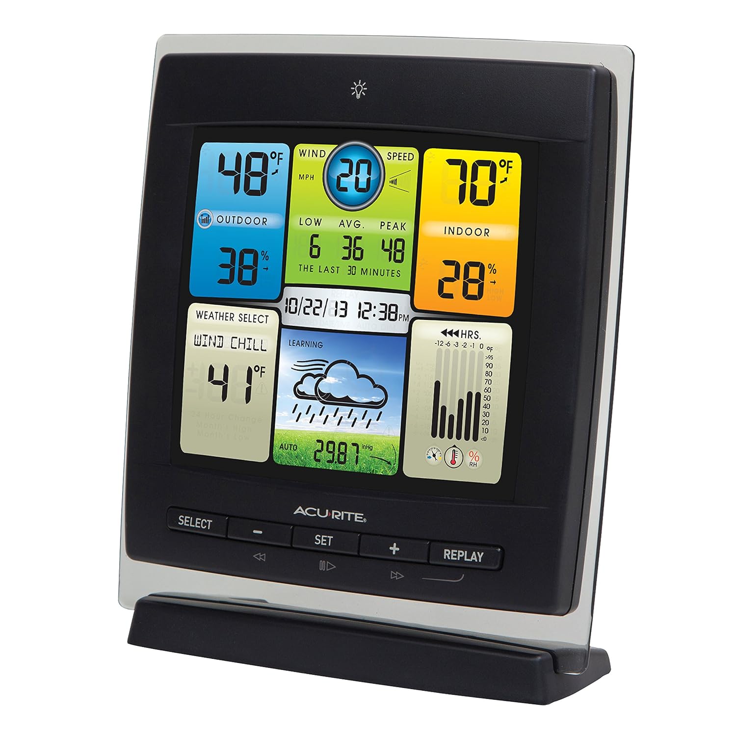 AcuRite Notos (3-in-1) Weather Station with 5" Rain Gauge and Accessories