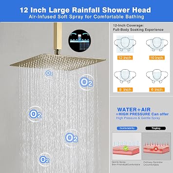 Luxury Digital Temperature Display Ceiling Mount Shower System, Push Button Diverter with Pressure Balance Valve, 12 & 6 Dual Rainfall Shower Heads, 2-in-1 Metal Handheld Shower Set, Brushed Gold