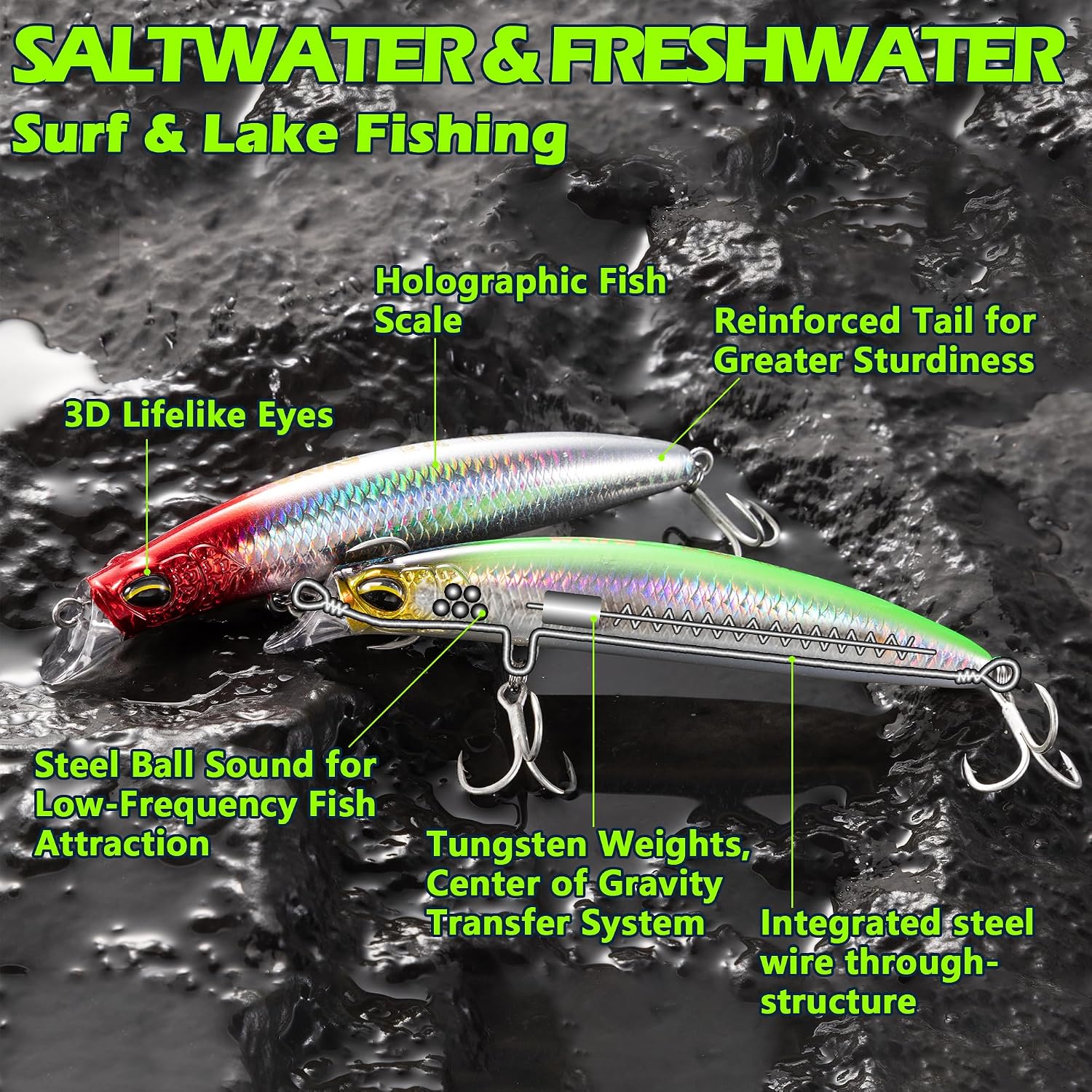 Jerkbait Fishing Lure Minnow 119S, Slow Sinking Saltwater Surf Fishing Lures with Tungsten Weight, Long Cast System, Through-Wire Construction, BKK 4X Hooks, for Halibut Striped Bass Surf Perch