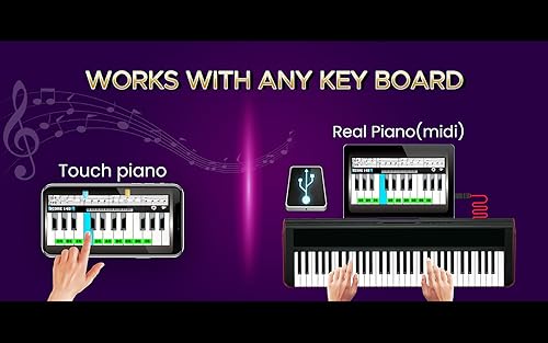 Professeur de piano réel – vue 5