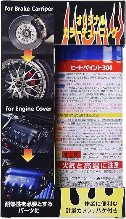 速達メール便送料無料 ファインケミカルジャパン ヒートガード ペイント 18l Fc 137 18 A お客様満足度no 1 Shaberangi Com