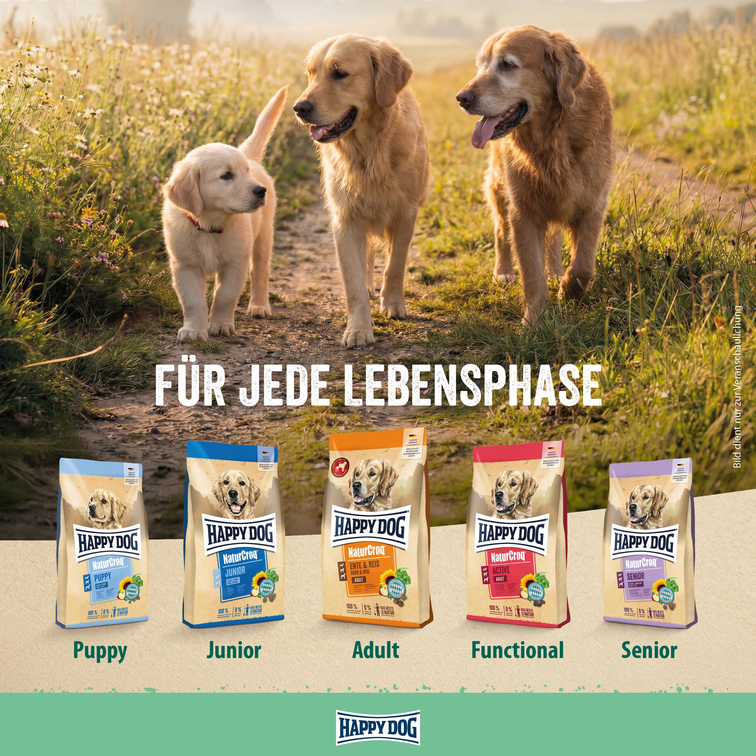 Happy Dog NaturCroq Balance Trockenfutter, 15 kg für Sensible Hunde