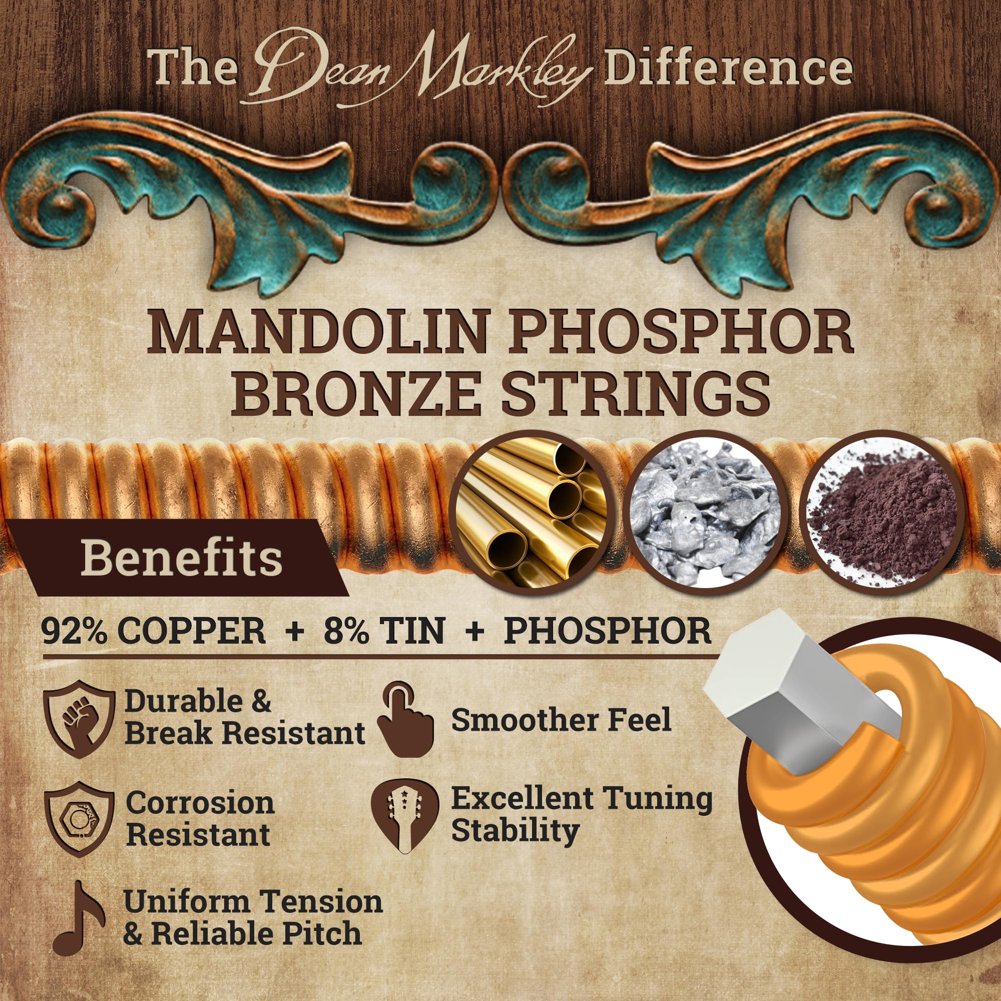 Dean Markley 2404 Mandolinen-Saiten Phosphor-Bronze .011 - .039 Regular