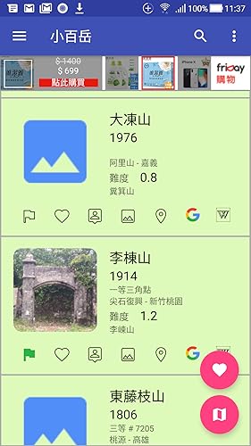 Goal top 100 Taiwan