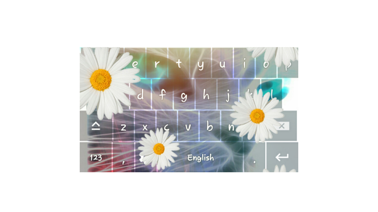 Nelcinn Cat Keyboard Theme for Android