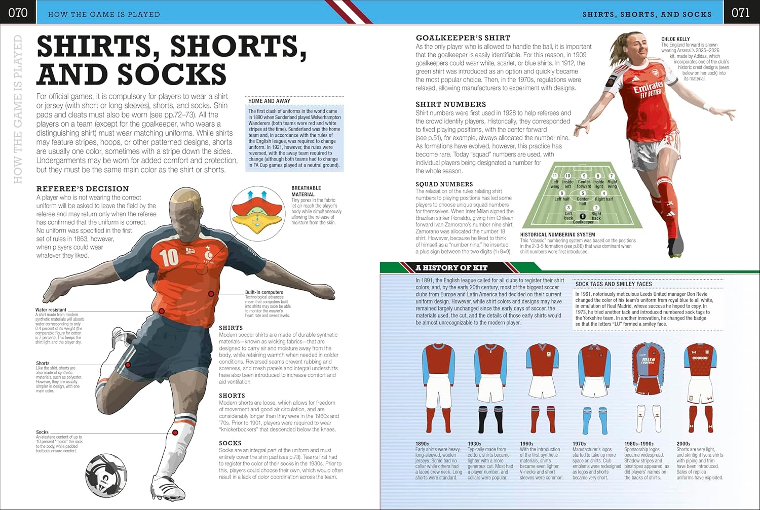 The Soccer Book      Paperback – May 12, 2026