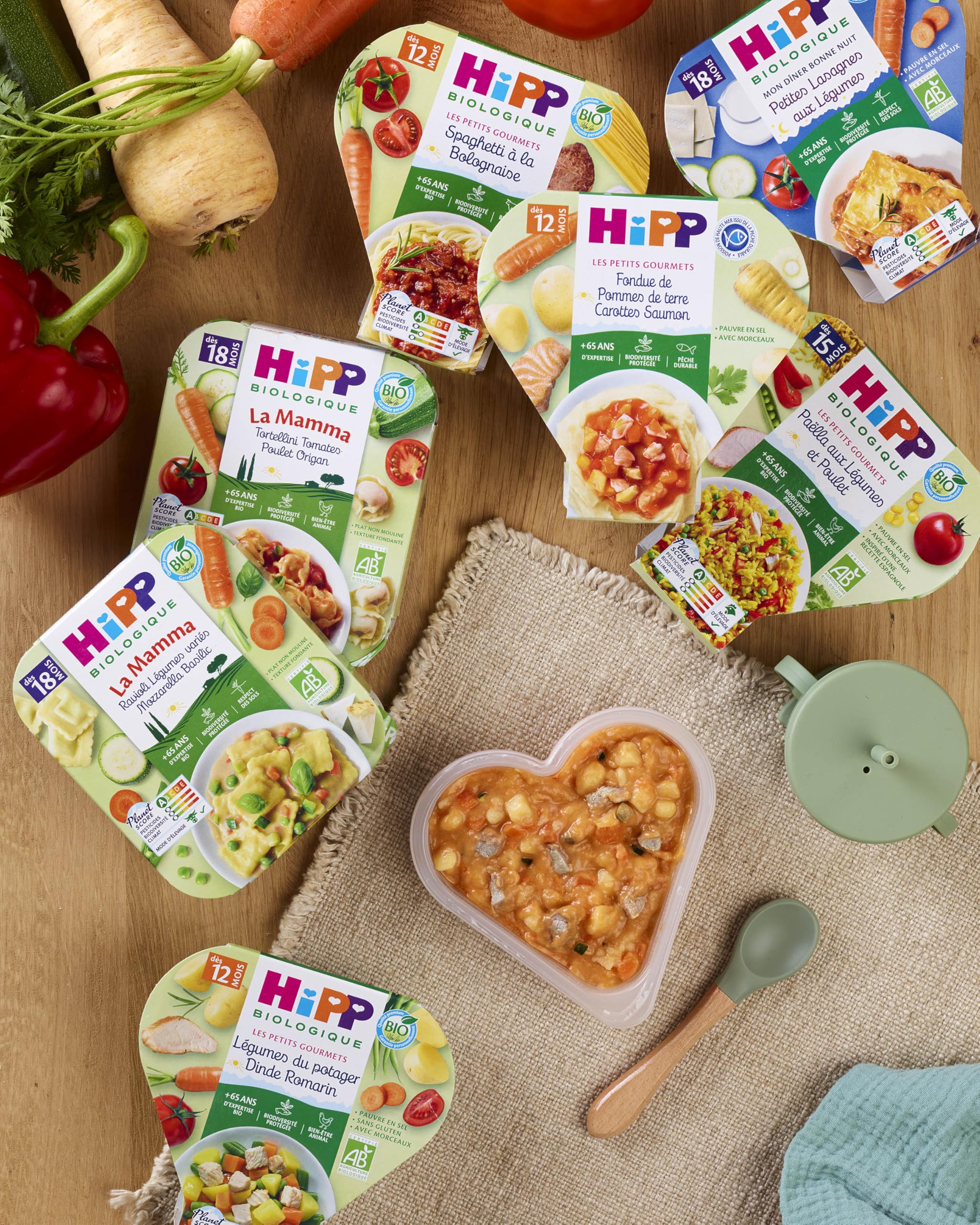 HiPP - La Mamma - Ravioli Légumes variés Mozzarella Basilic - Assiettes - 6x250 g - BIOLOGIQUE