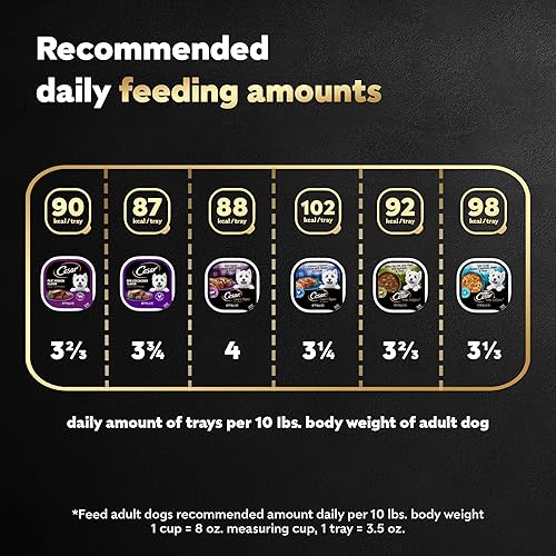 Miniatura 7 de Cesar Gourmet - Paquetes variados de alimentos húmedos para perros - 36 bandejas