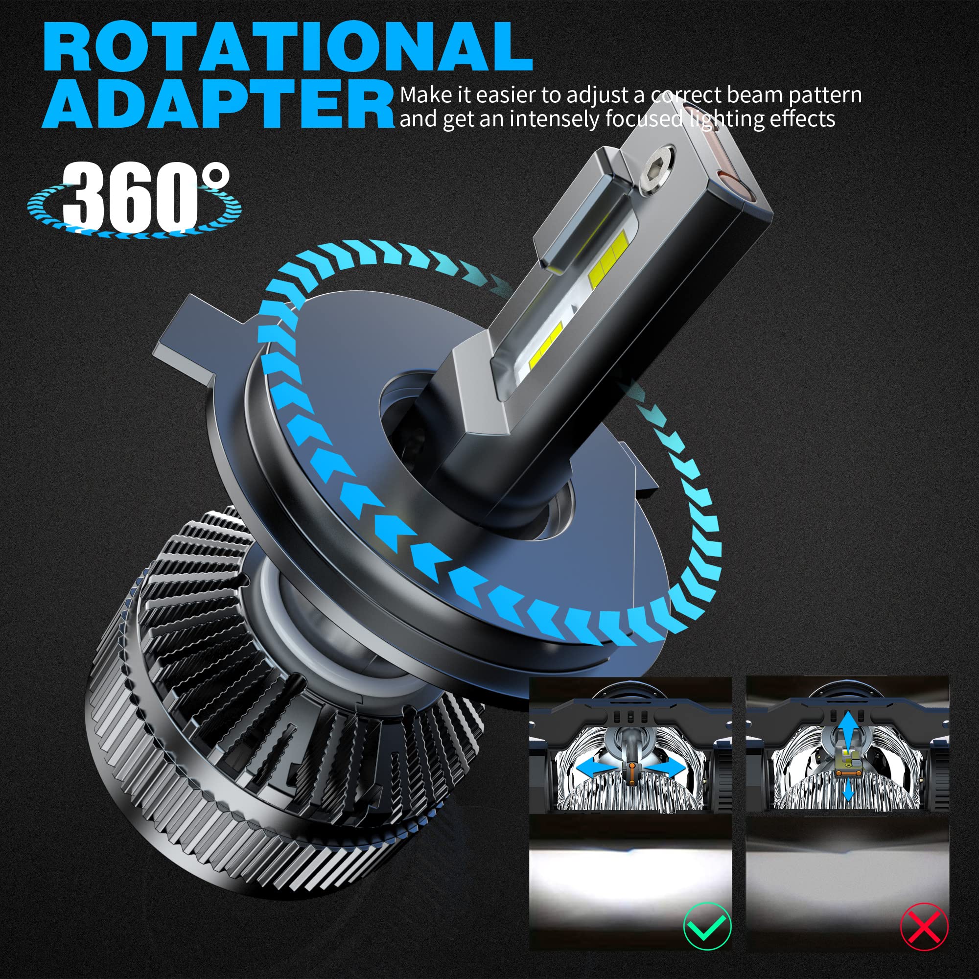 D-Lumina H4 Bombilla LED para Faros Delanteros para automóviles y Camiones, 400% Bombillas LED superbrillantes 26000LM 6000K Kit de conversión de Bombilla LED, 2 años de garantía, 2 Piezas