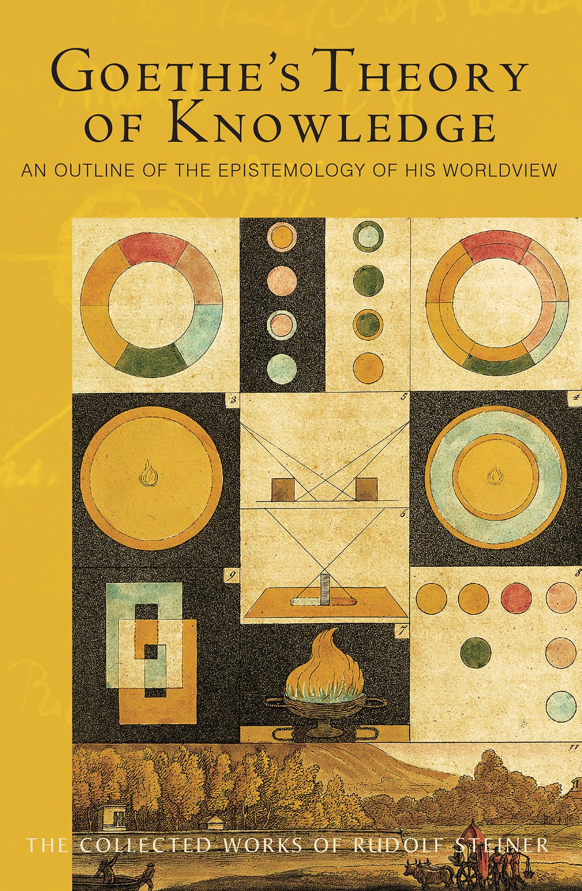 Goethe's Theory of Knowledge: An Outline of the Epistemology of His Worldview (CW 2) (Volume 2) (The Collected Works of Rudolf Steiner)