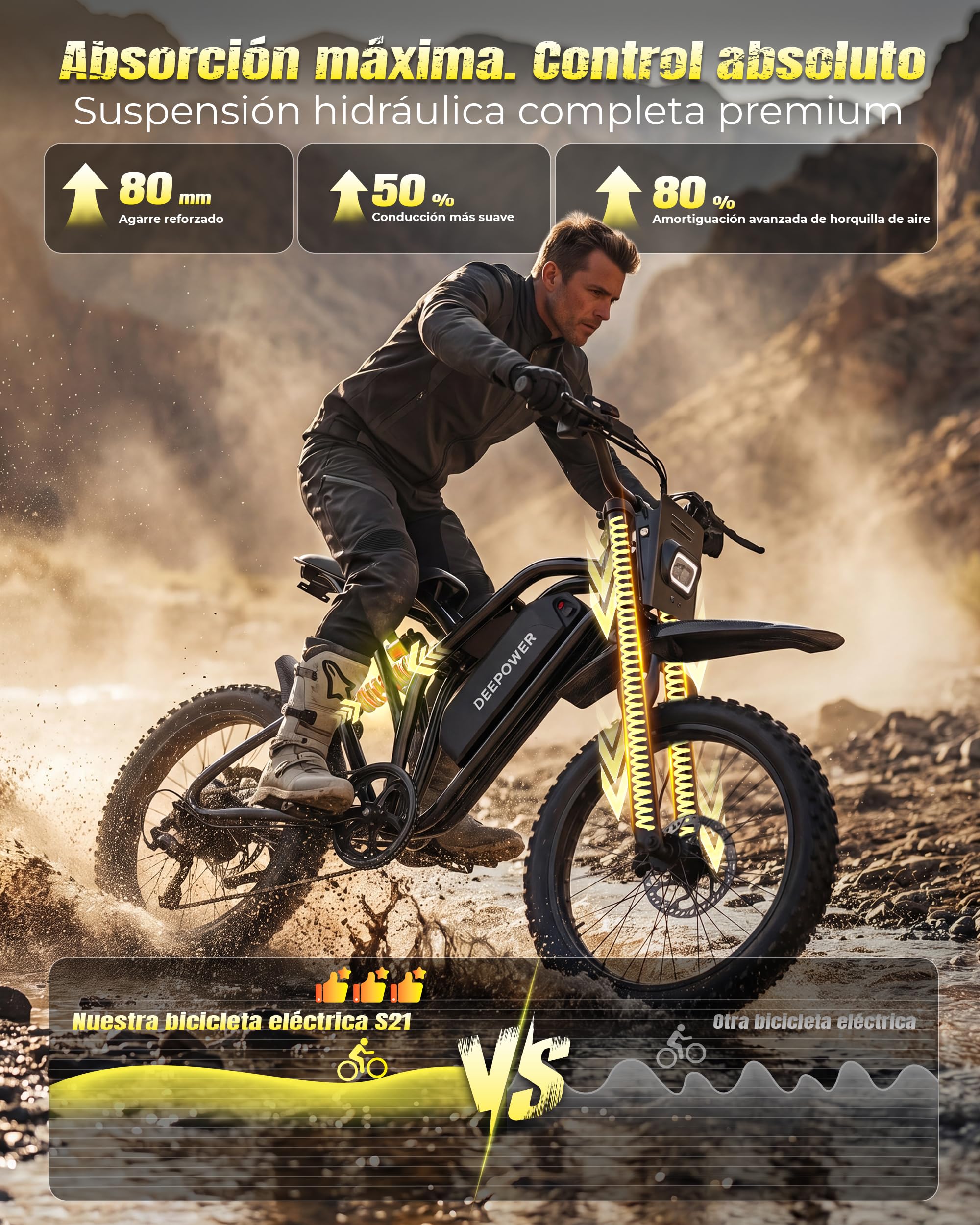 DEEPOWER S21 Bicicleta Eléctrica, Batería Extraíble 48V 25Ah, Par De 100Nm, Bicicleta Eléctrica Todoterreno De Neumáticos Gruesos, Frenos De Disco, Suspensión Completa, Cross Eléctrica 7 Velocidades