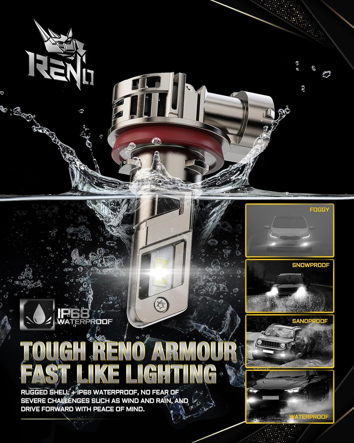 RENO H11 Bulb, H11 Fog Bulbs 1:1 Mini Size with Cool Fan H9/H8 Light Quick Install No Adapter Fog Light Bulbs Plug-N-Play, Pack of 2