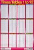 A3 Educational Times Tables Maths Poster Wall Chart – Blue, Pink Kids Room Pink