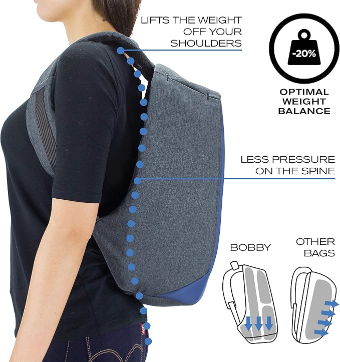 XD Design Bobby - Mochila antirrobo, color azul : Amazon.es: Equipaje