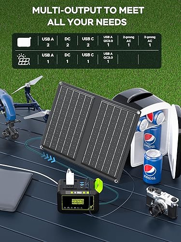 Miniatura 4 de MARBERO Generador solar para camping, estación de energía portátil de 88 Wh, generador de pico de 120 W con panel solar incluido 21 W, CA, CC, USB