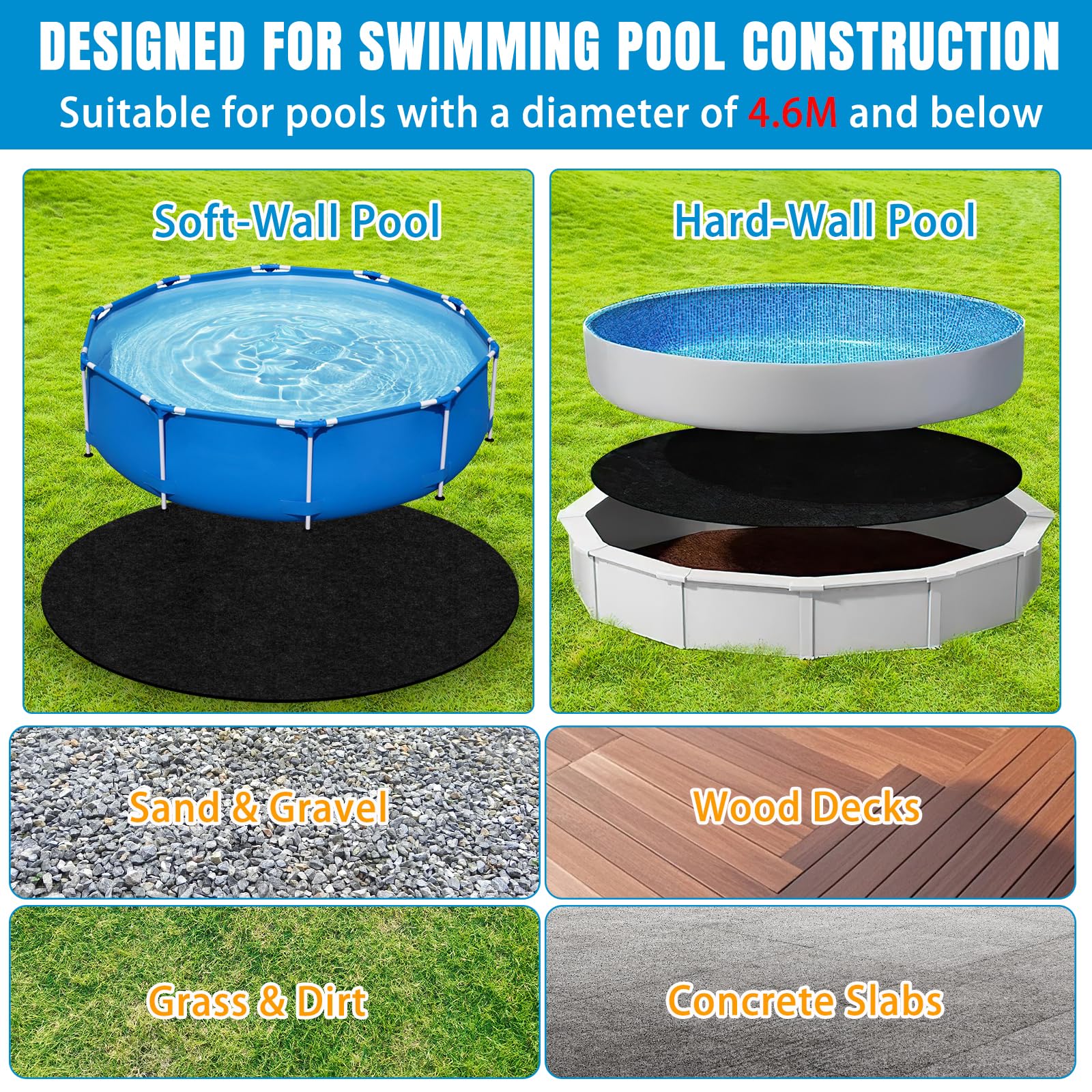 Tapis de Sol Piscine Extérieur, Tapis de Protection Piscine 200 g/m² Rond 4,6 M 3,3 kg, sous-Couche Piscine pour Piscine et Spa, Tapis de Protection pour Bain à Remous et Piscine de Jardin