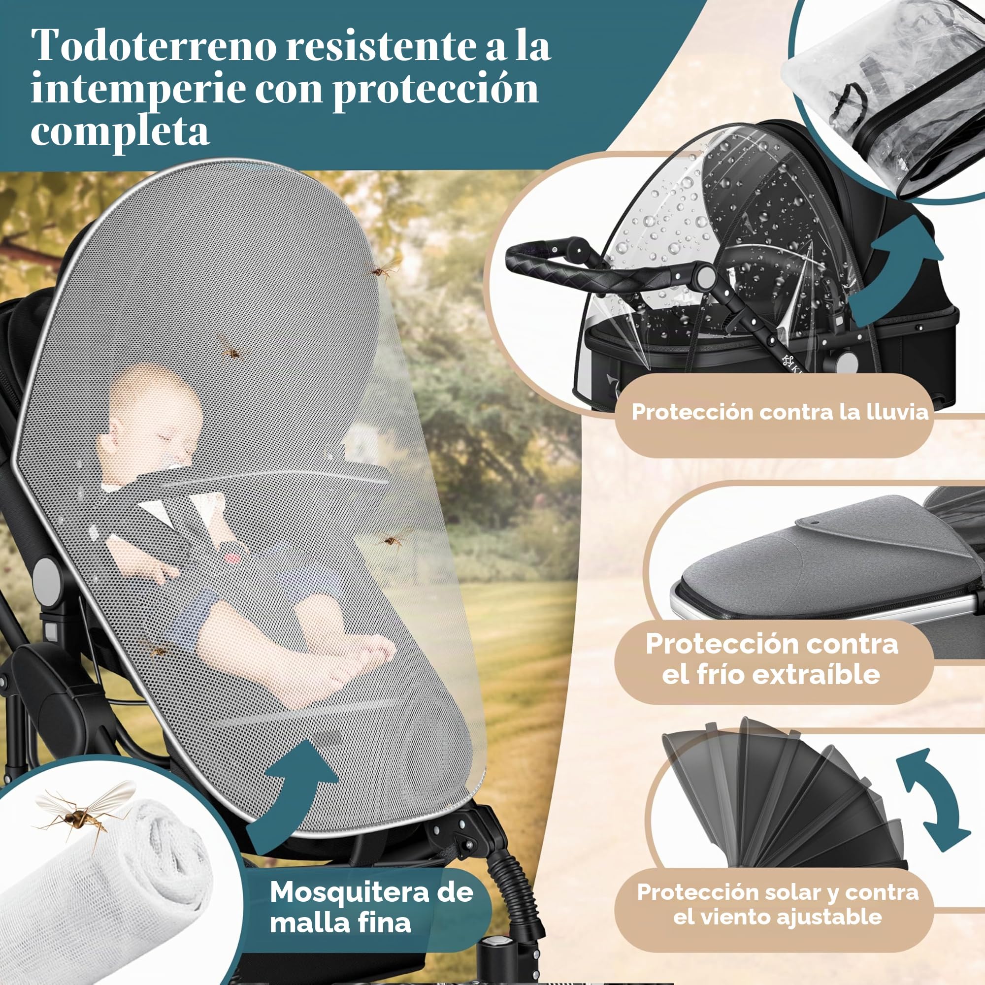 KESSER® Loops 3 in 1 Stroller combo juego completo de sillas de paseo incl. Asiento deportivo para bañera y silla de paseo, neumáticos de caucho macizo, bolso cambiador