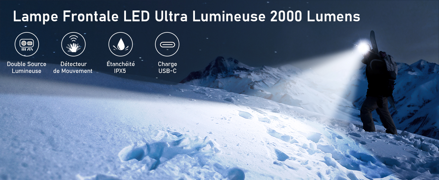 Lampe Frontale Rechargeable Blukar – 12 Modes, Détecteur Mouvement, étanche IPX5, Autonomie 30h – Pour Randonnée, Course