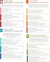 Vista 3 de Kimberbell Project Batting - Rollo de mezcla de algodón y poliéster de 19 x 3 yardas, lavable a máquina, cortado en tamaños variables, da