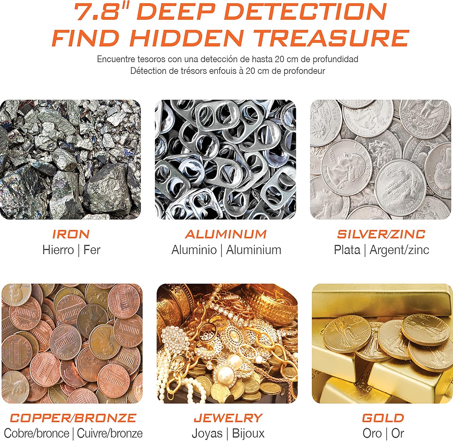 Sun Joe 24V-MDTCR1-LTW Metal Detector Detection Depth Examples