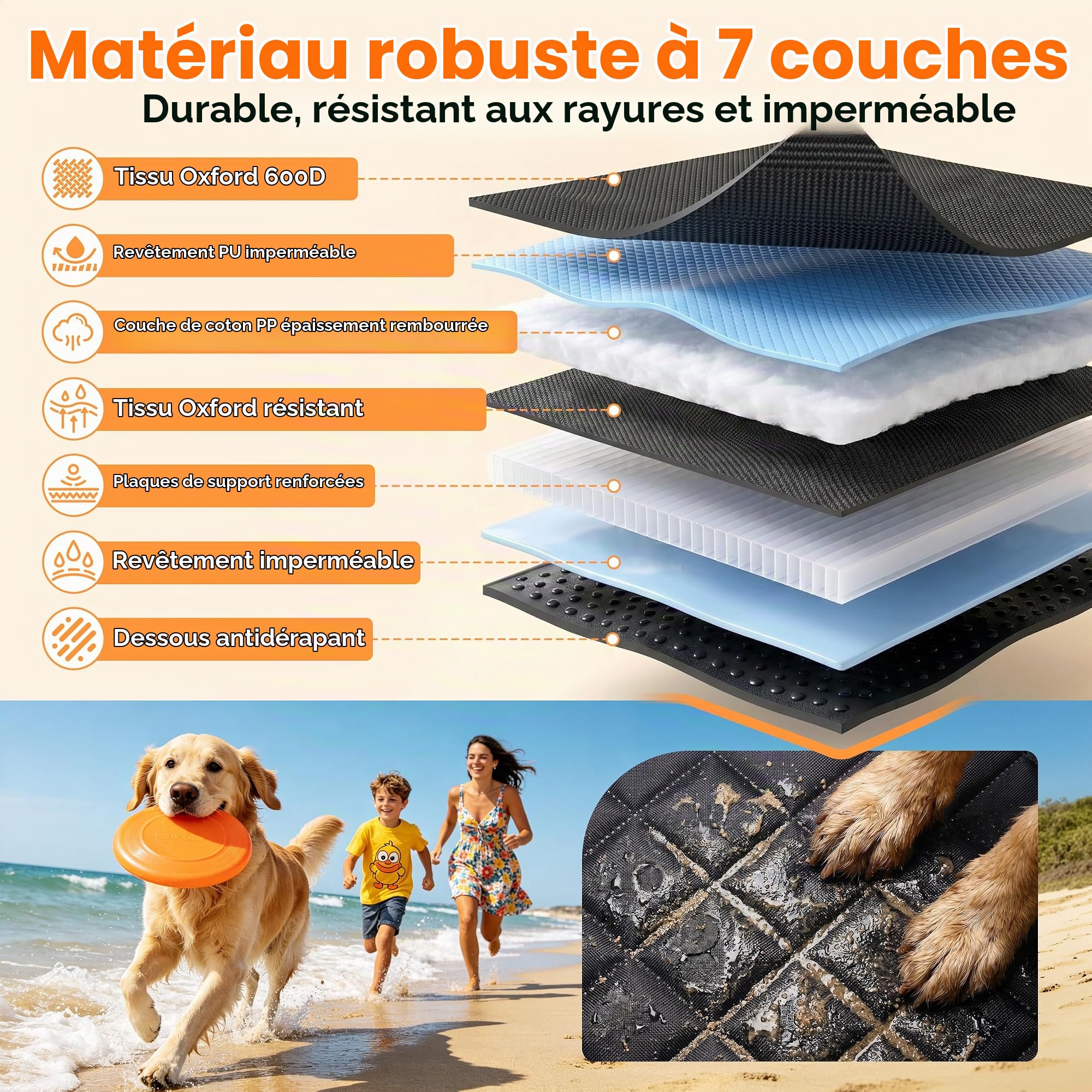 Hundedecke Auto Rückbank mit Hartboden, 137 x 63cm, Hunde Autositz Rückbank für große Hunde, stabile PP-Wabenplatte BIS 125 kg, Wasserdicht, mit Netzfenster, Seitenschutz & Sicherheitsgurt