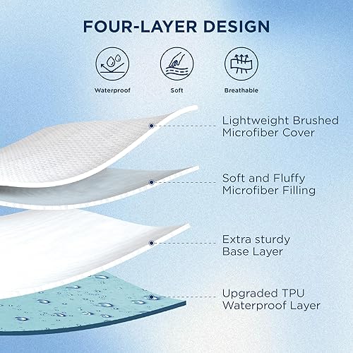 Miniatura 2 de Bedsure Protector de colchón impermeable individual XL, funda de colchón suave para dormitorio universitario, protector de colchón acolchado extra