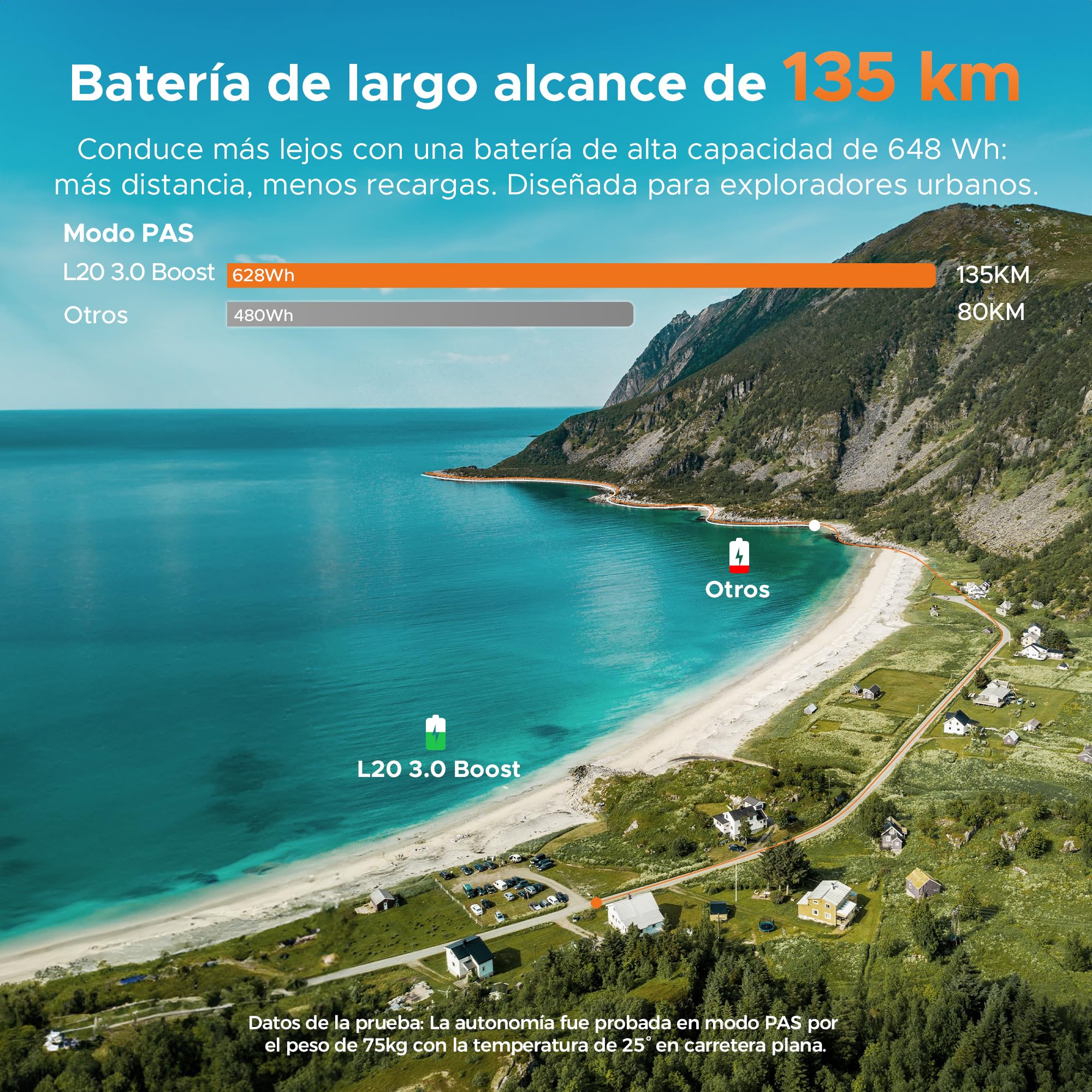 ENGWE L20 3.0 Boost Bicicleta eléctrica, batería de 48 V y 13,5 Ah, hasta 135 km, Sensor de par y Frenos hidráulicos, neumáticos 20x3,0, compatibilidad con aplicación
