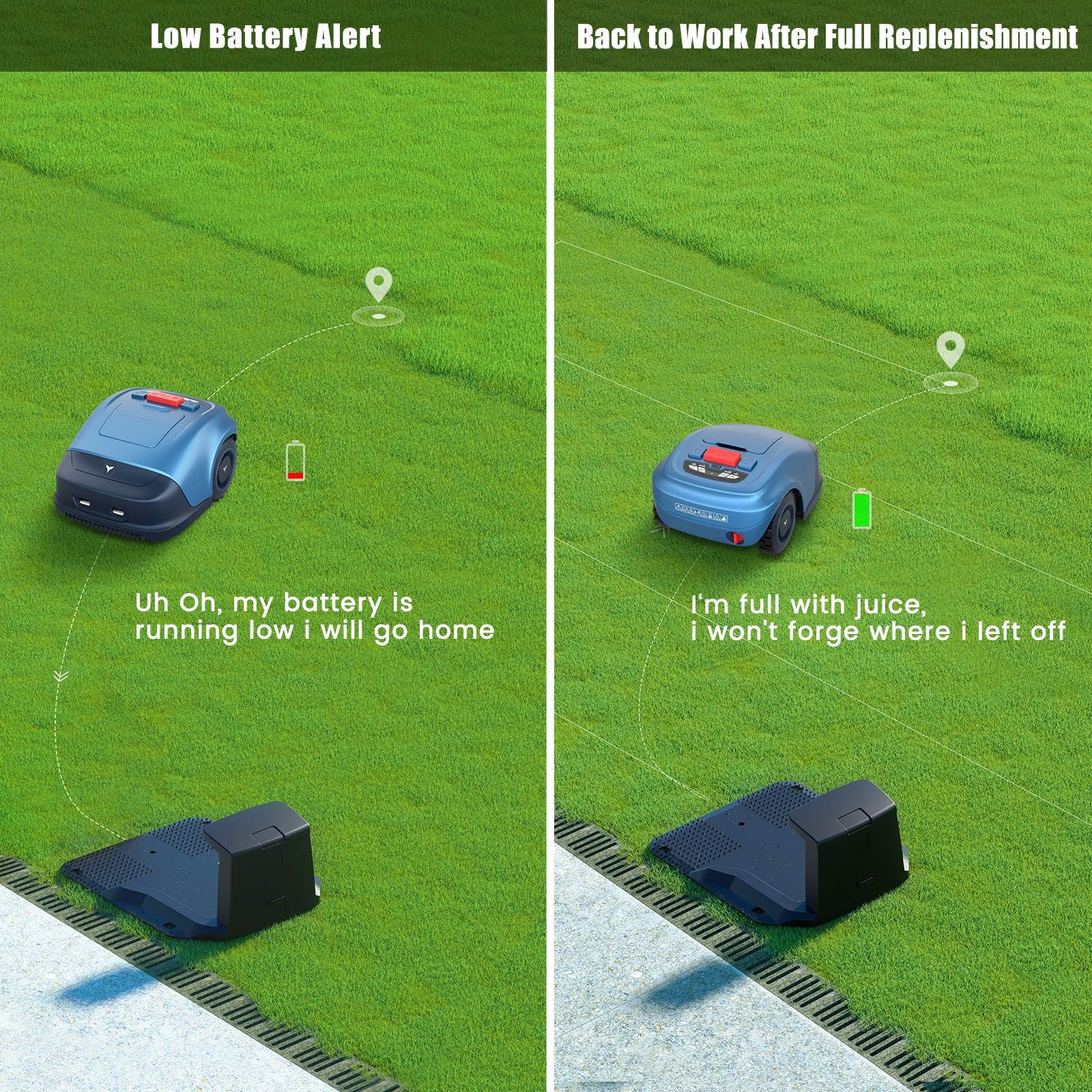 Neomow S Smart robot kosiarka do trawnika do 1000 m², akumulator o dużej pojemności 4400 mAh, szerokość cięcia 7,87", automatyczne ładowanie, z Bluetooth/WiFi, ładowarka w zestawie