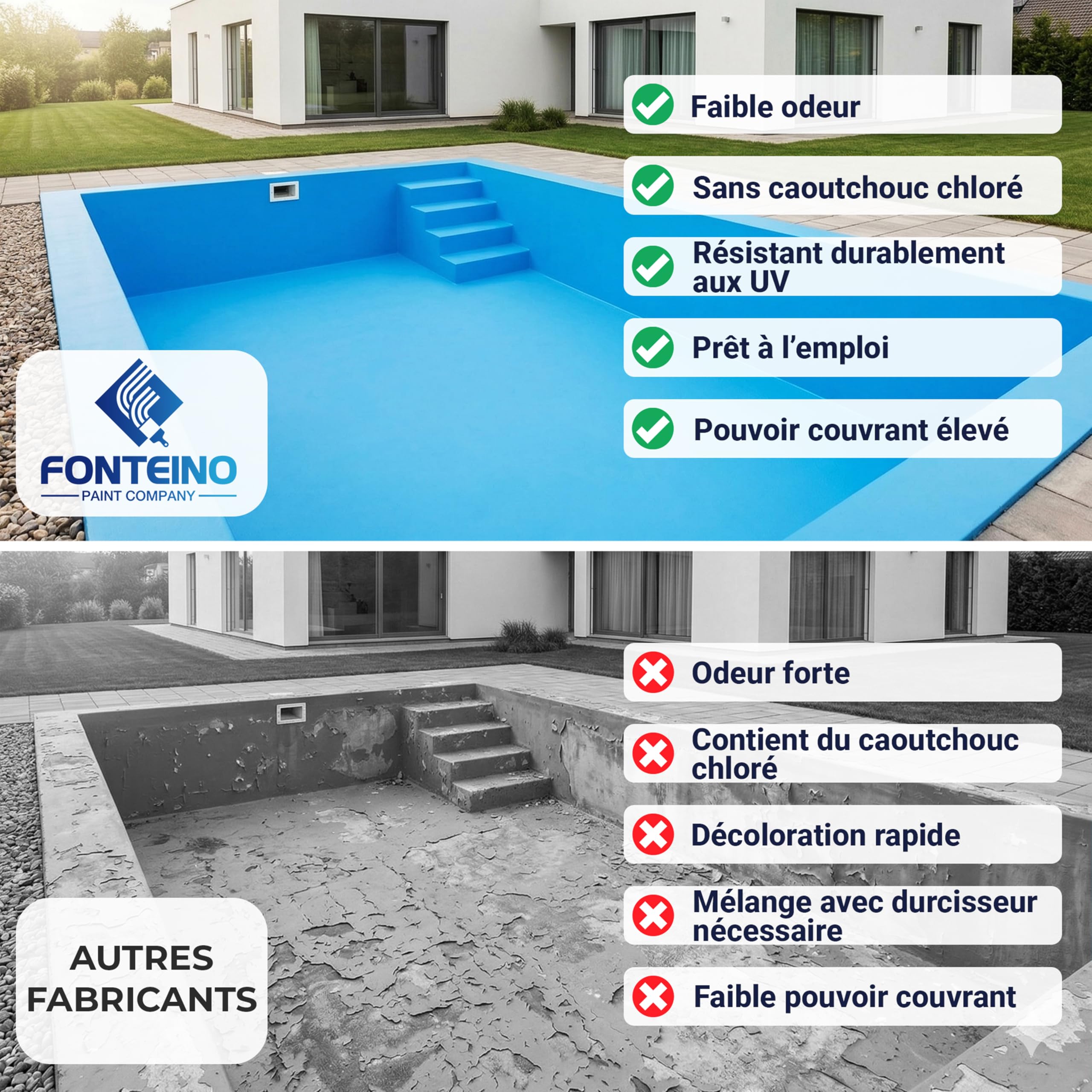 Peinture piscine-bassin béton ciment mosaïque - Gris anthracite RAL7016-2,5L