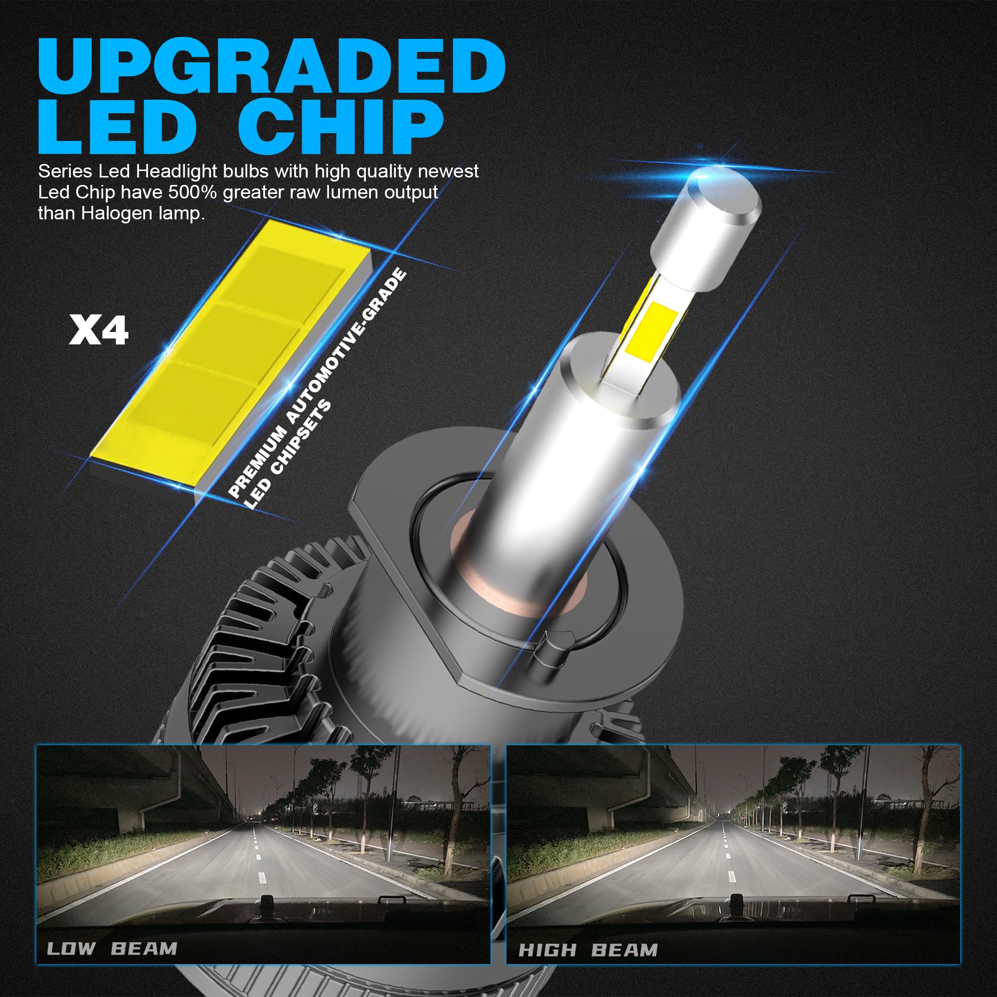 D-Lumina Ampoule H1 LED 360° 120W 20000LM 6500K Kit de Phares Super Lumineux de Remplacement pour Feux de Route et de Croisement Halogènes pour Voiture 12V, 2 pièces
