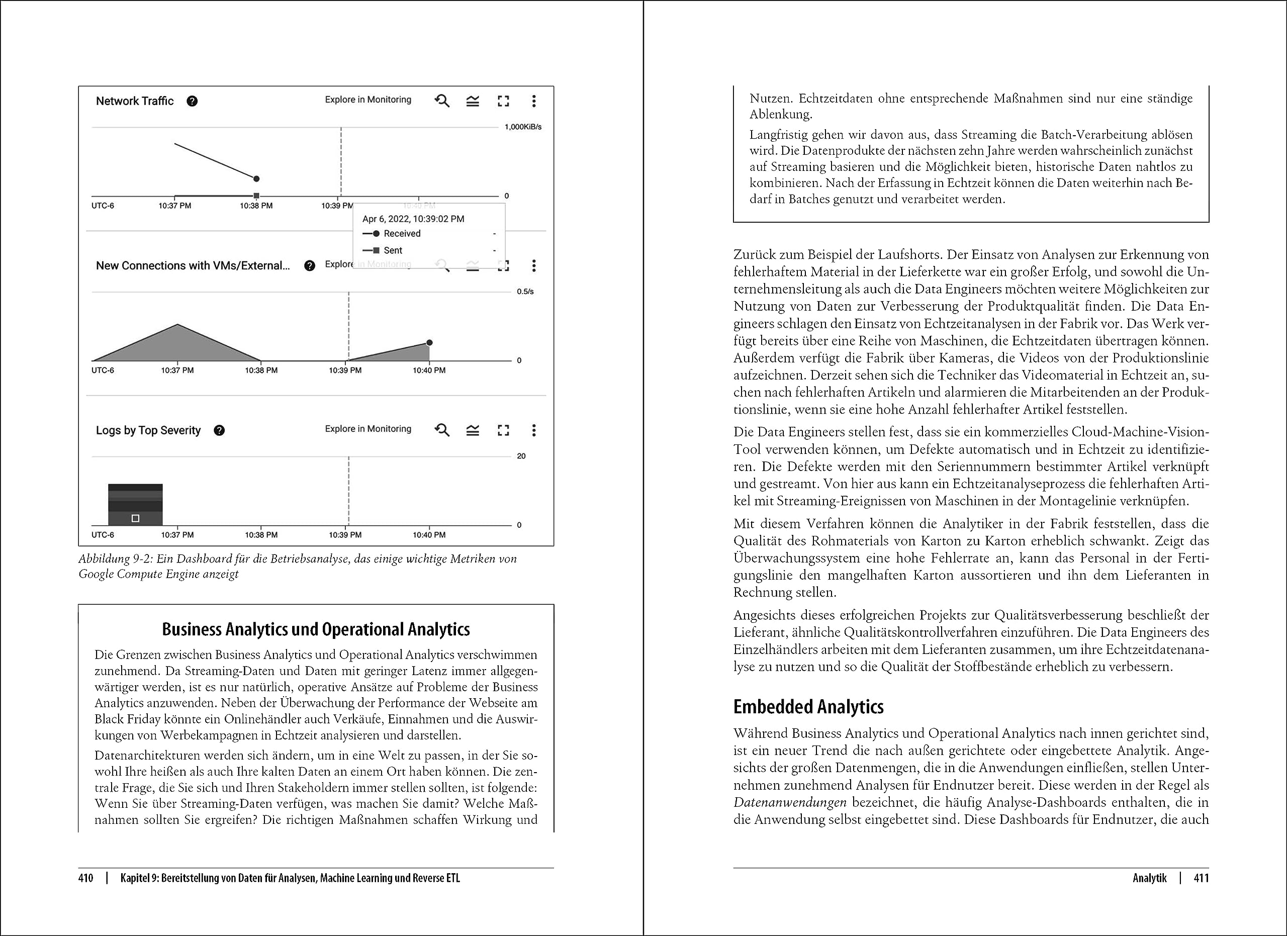 Handbuch Data Engineering: Robuste Datensysteme planen und erstellen