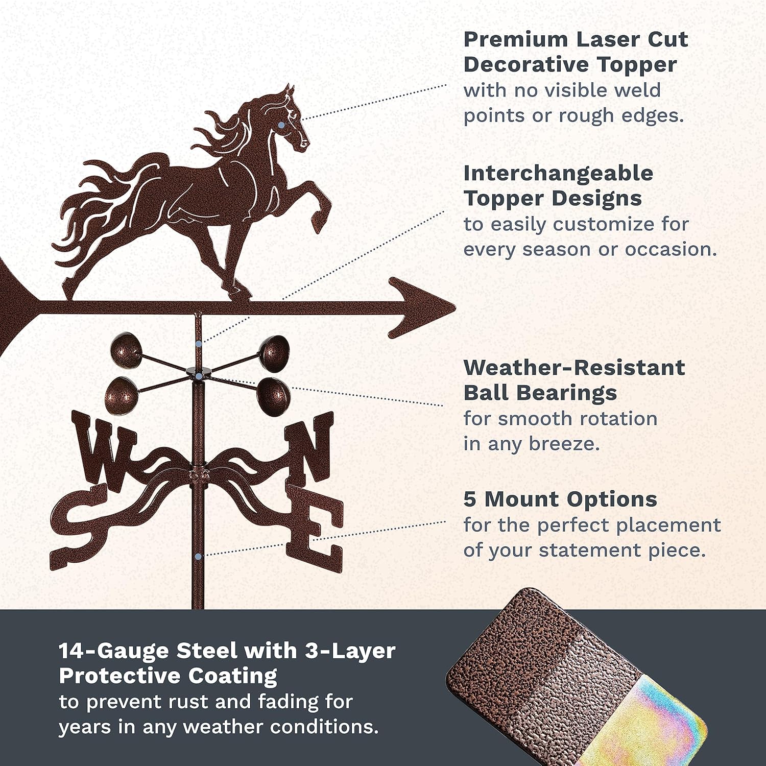 EZ Vane Steel Tennessee Walker Horse Weathervane 21” Height, Includes Metal Roof Mount, Wind Cups & Brackets | Hand-Crafted and Family-Owned, Made in The USA with Triple Powder Coating, Limited