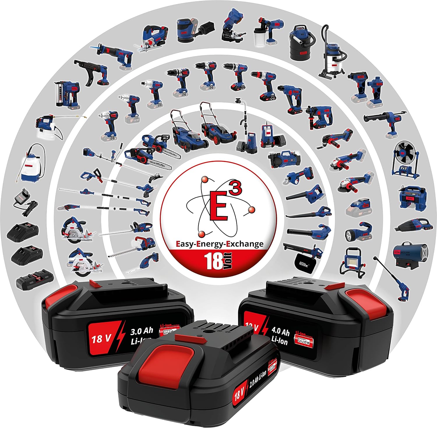 Güde 58516 MW 18-201-30K Multi-Tool 18 V E³ Battery System 2.0 Ah Battery 3.0 A Quick Charger 27-Piece Accessory Set - Image 3