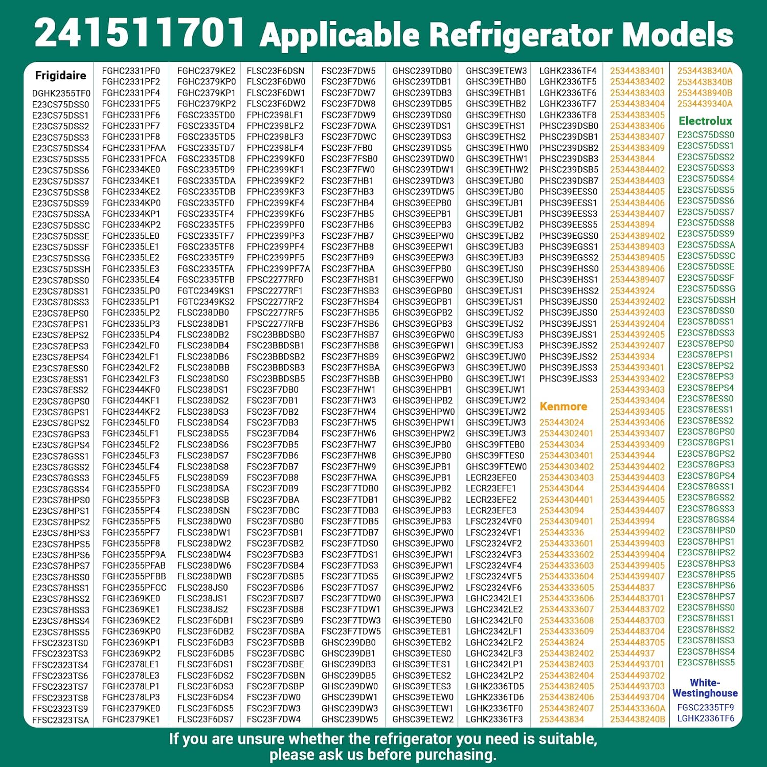 241511701 241808207 Door Shelf Bin Compatible with frigidaire kenmore etc.