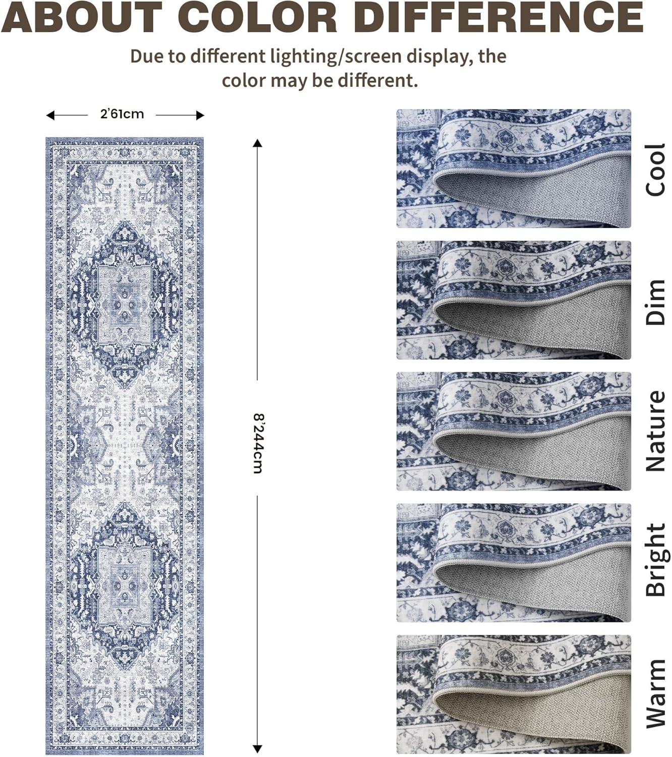 2x8 Washable Hallway Runner Rug - Kitchen Rugs with Non Slip Backing Vintage Soft Farmhouse Entryway Mat for Living Room Laundry Bedroom Bathroom Navy/Blue