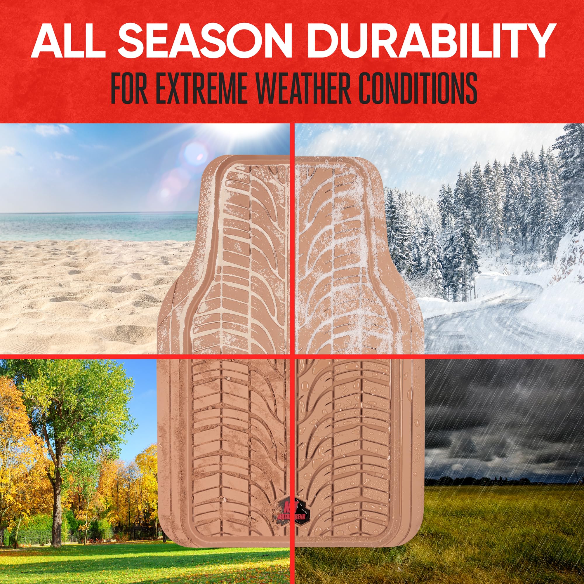 Motor Trend Grand Prix Tire Tread Rubber Car Floor Mats for Autos SUV Truck Van - All-Weather Waterproof — view 5