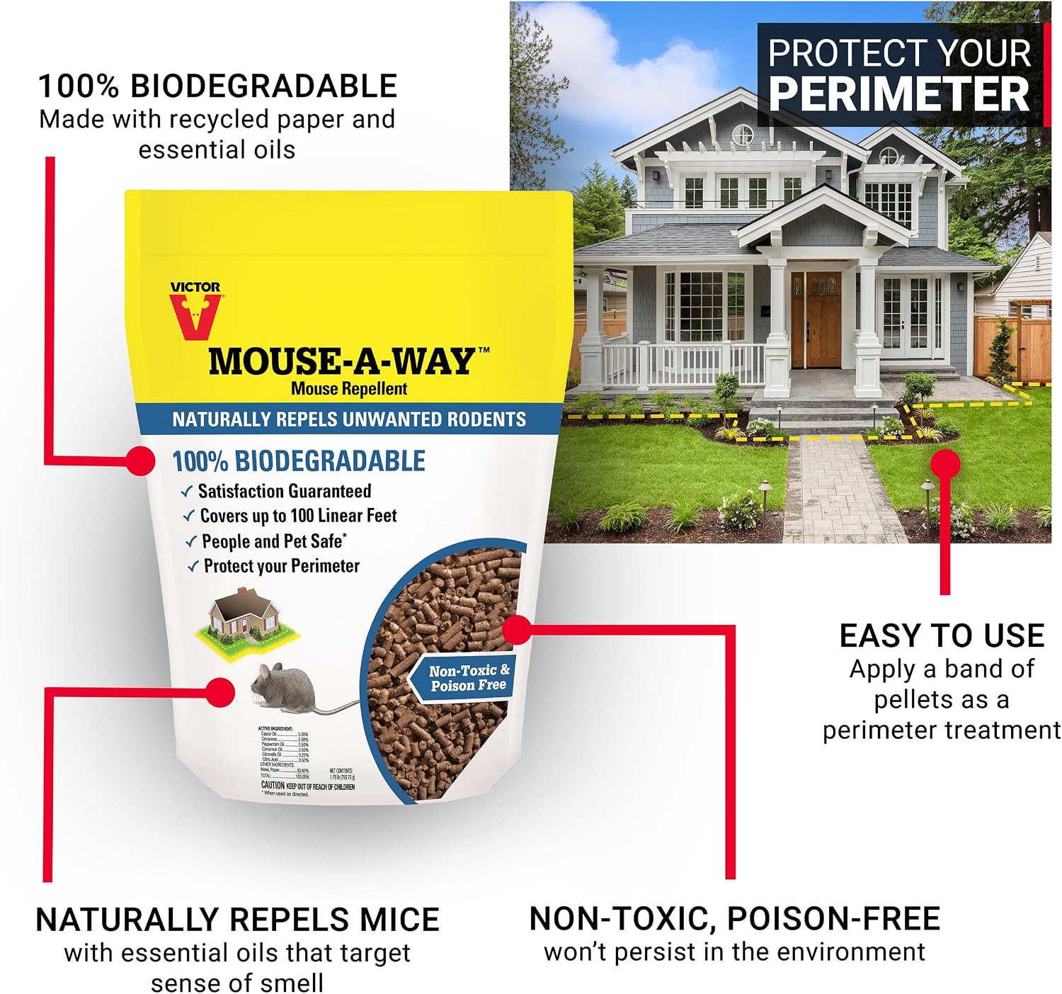 Victor M806 Mouse-A-Way Mouse Repellent