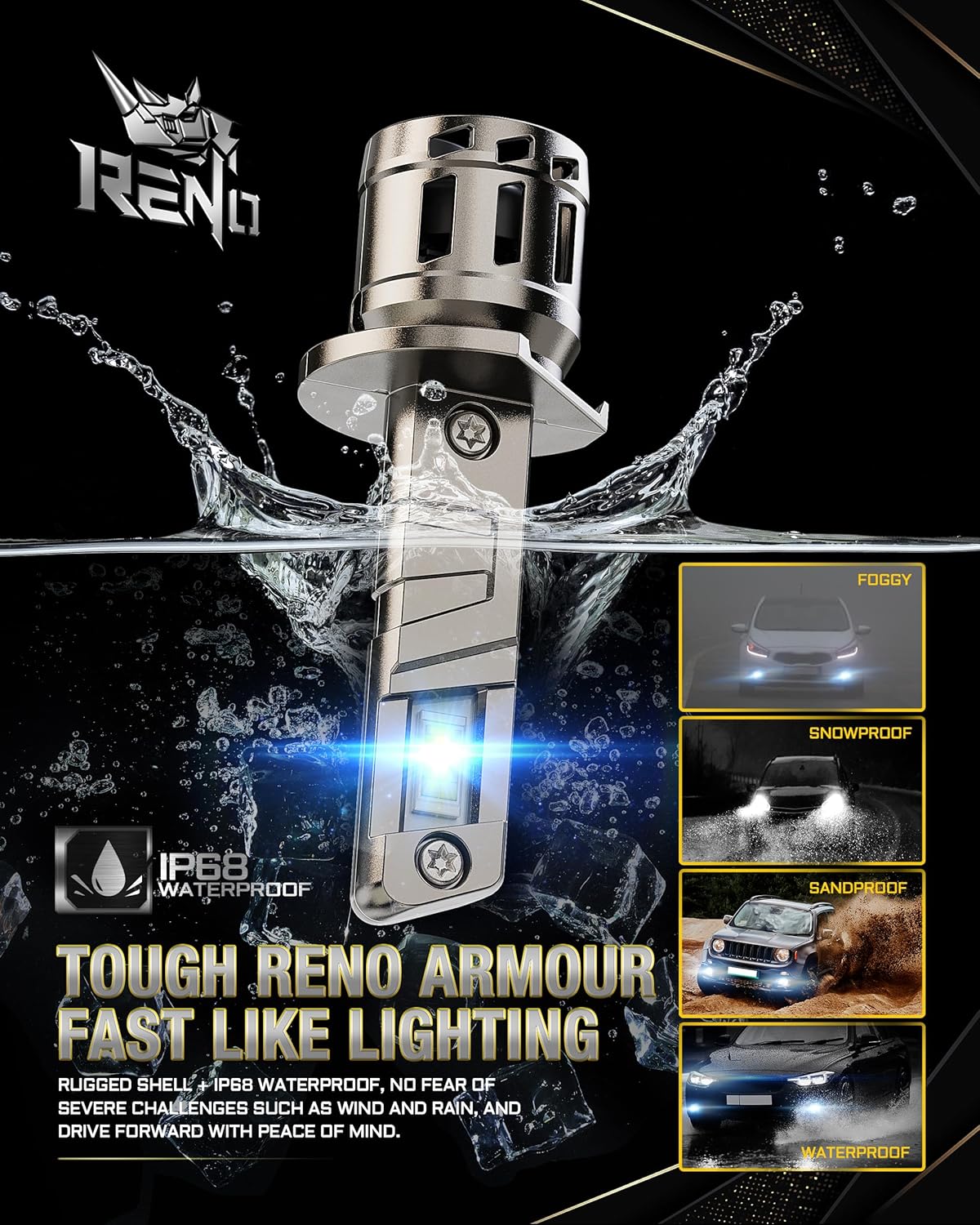 RENO H1 Bulb, H1 Fog Light Bulbs, Real 1:1 Mini Size, Driving Light Bulbs with Fan, Quick Install No Adapter Car Fog Bulb Plug-N-Play, Pack of 2