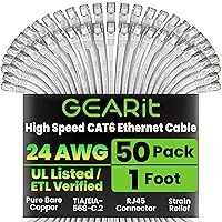 Vista 11 de GearIT Cable Ethernet Cat 6 de 5 pies (paquete de 20) - Cable de conexión Cat6, cable de conexión Cat 6, cable Cat6, cable Cat 6, cable Ethernet